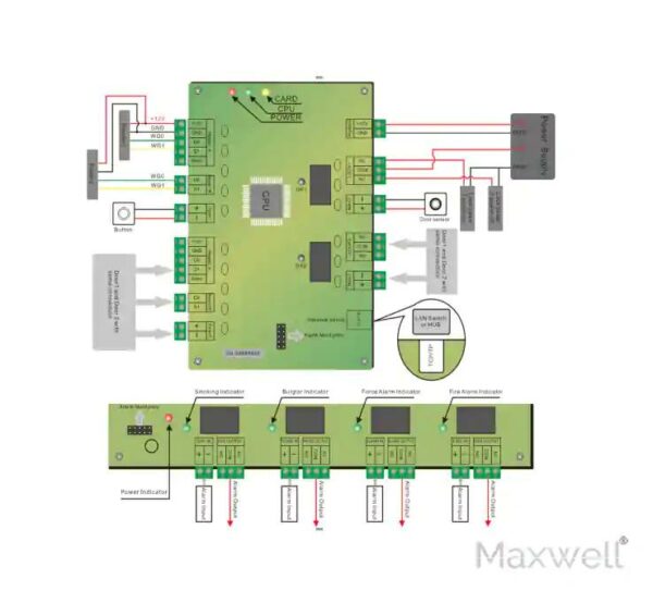Circuit for smart access control
